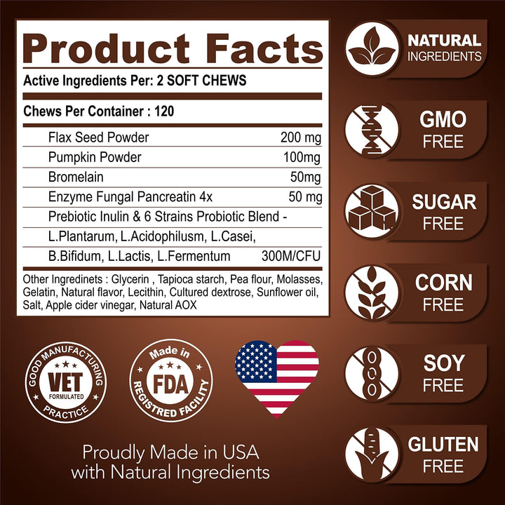 Great Poop Probiotics for Dogs Dog Stool Softener High Fiber for Dogs 120 Chews